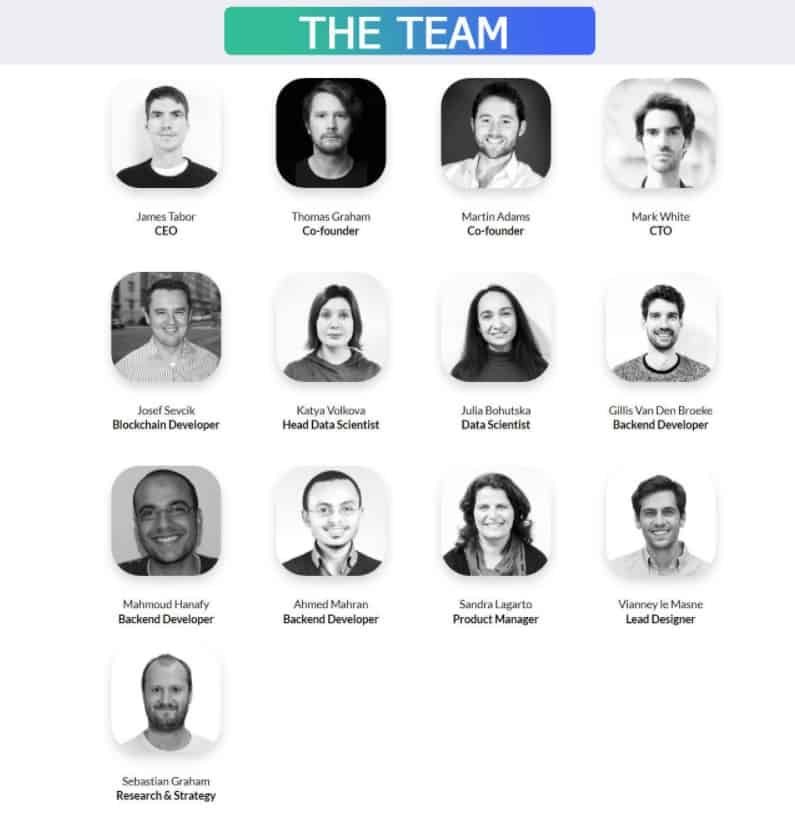 Image result for tim media protocol