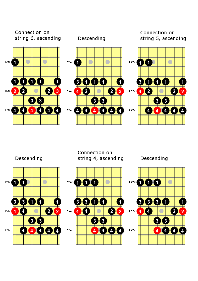 diagrama_13