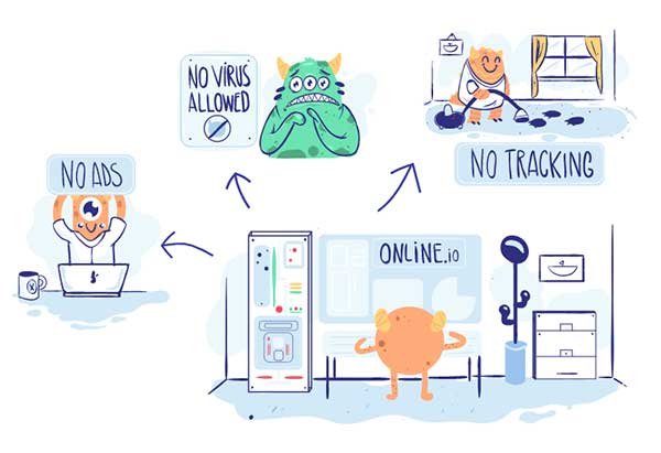 oio_solution