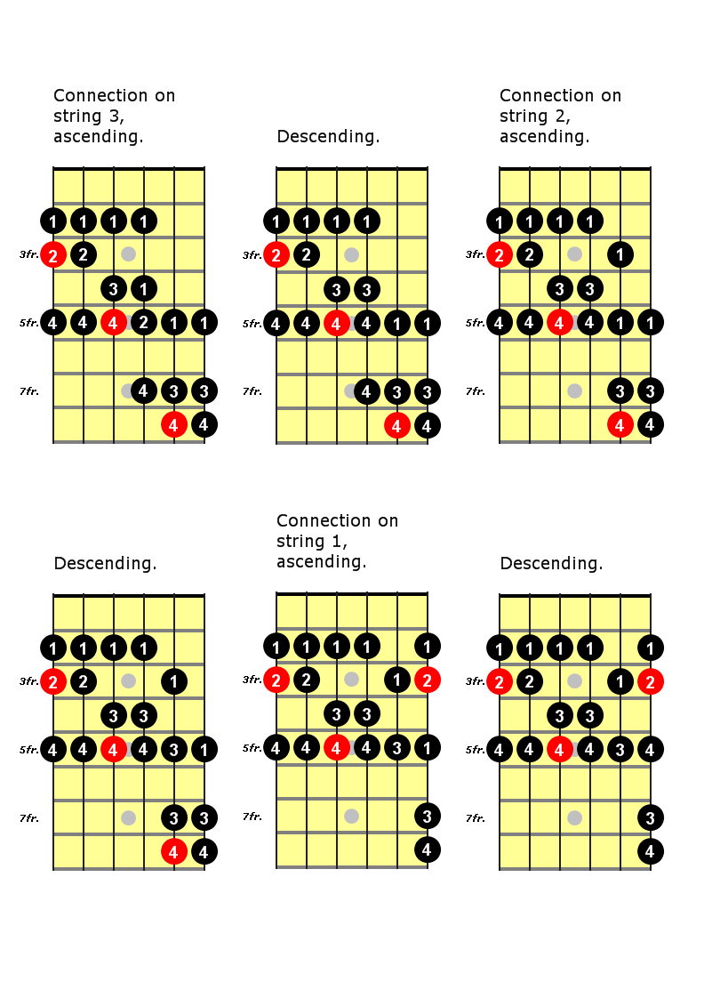 diagrama_3