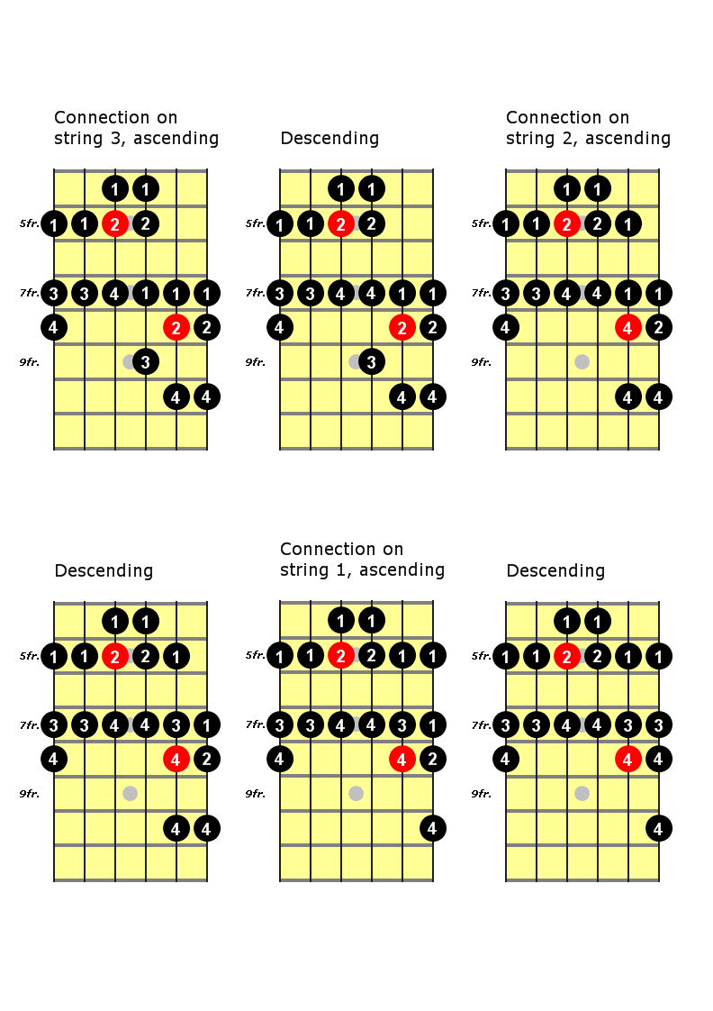 diagrama_5