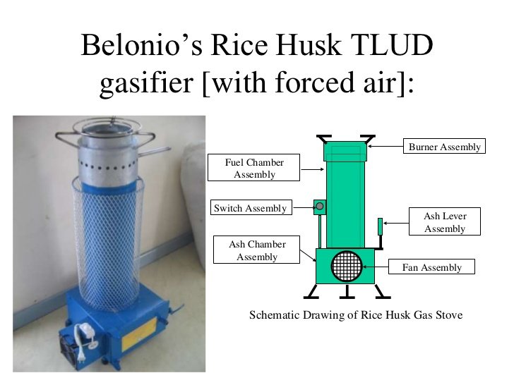 RICE HUSK GASIFIER STOVE a good replacement or alternative to LPG Stoves — Steemit