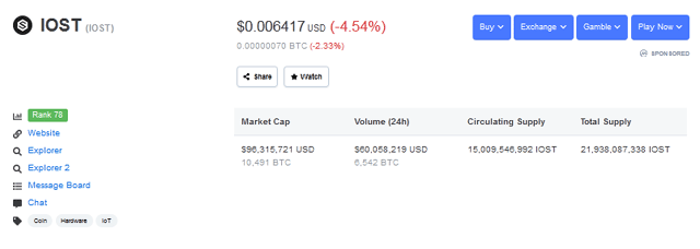 iost2.gif