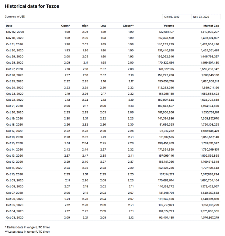 tezos3.gif