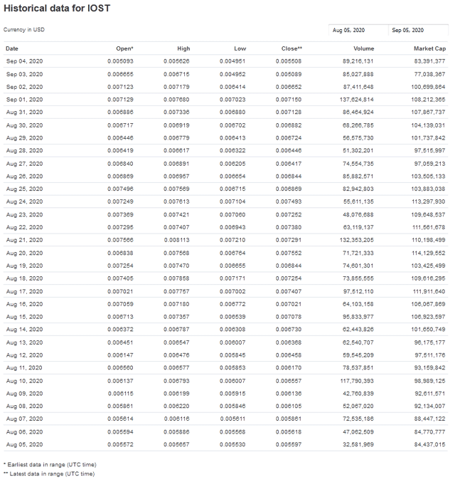 iost3.gif