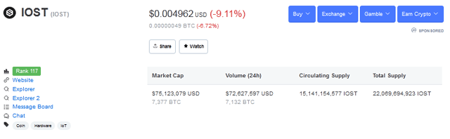 iost2.gif