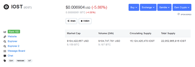 iost2.gif