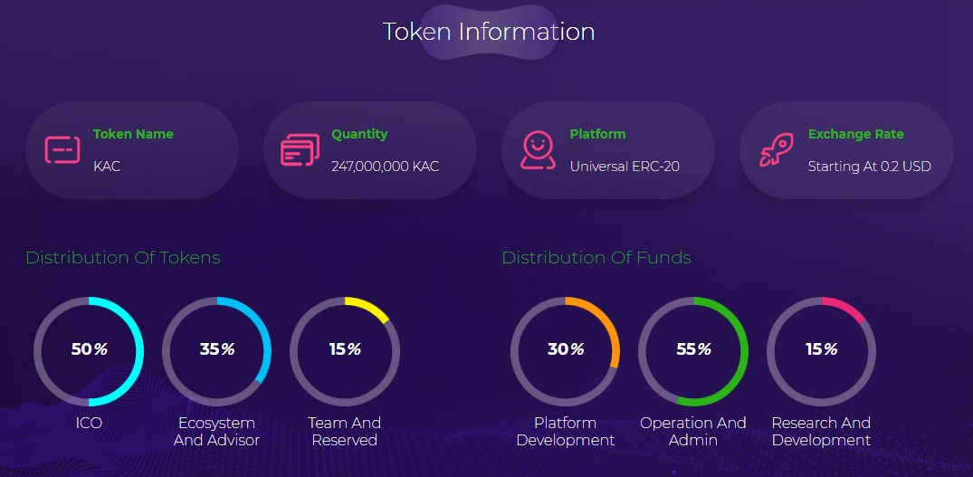 Image results for koin coins bounty