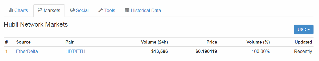 hubii market.png