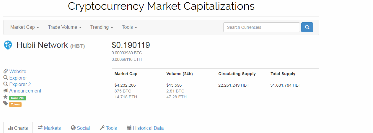 hubii coinmarketcap.png