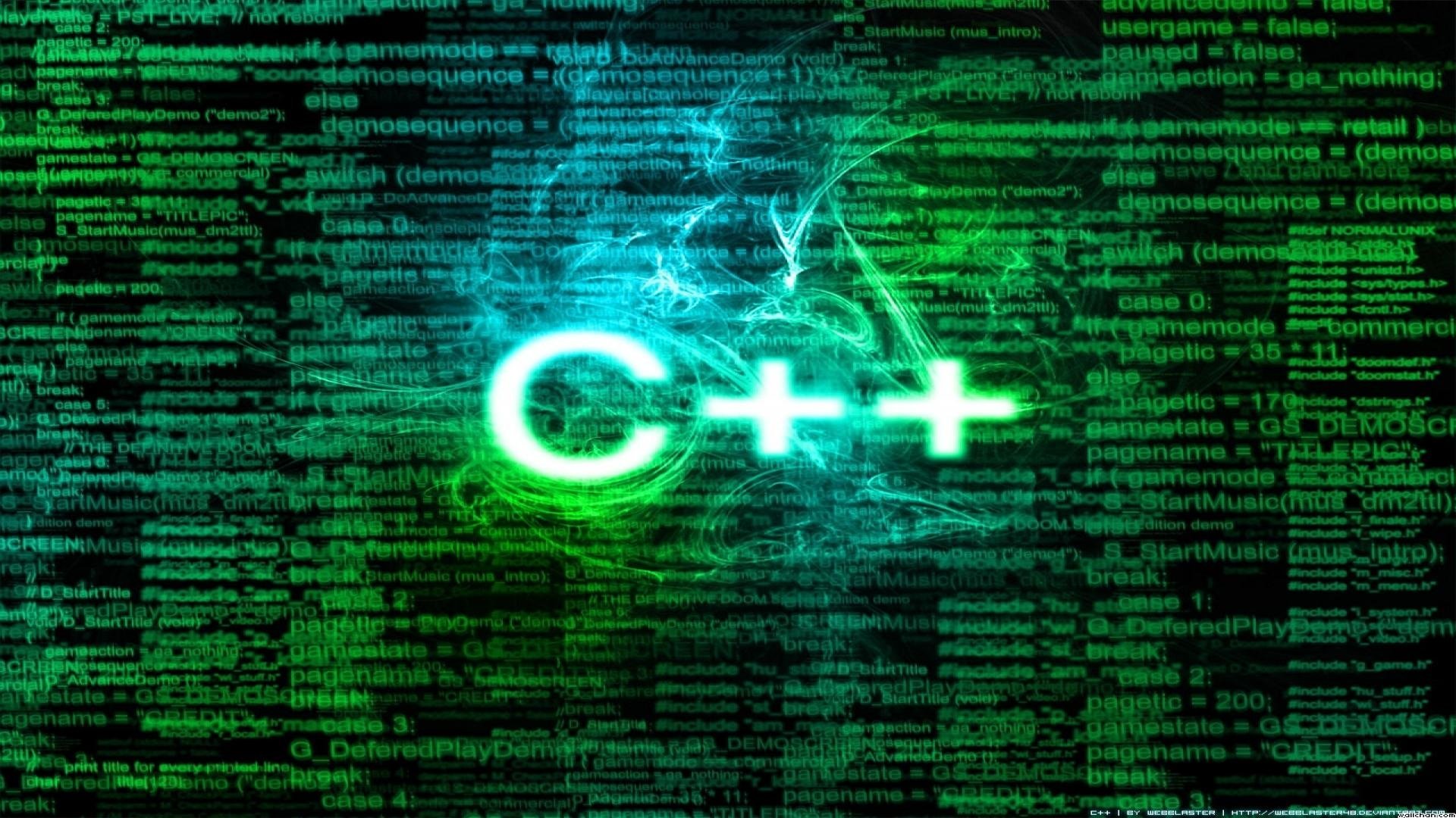 What Is C Programming