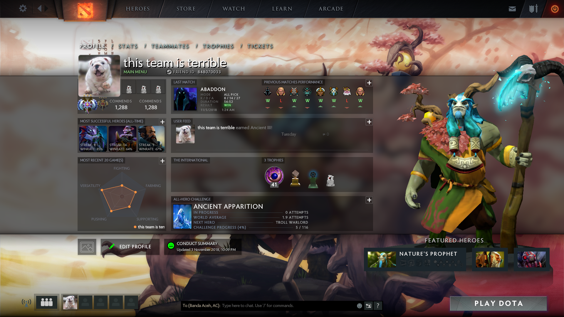 Dota 2 How To Play Nature Prophet As Carry By Ubay Esteem