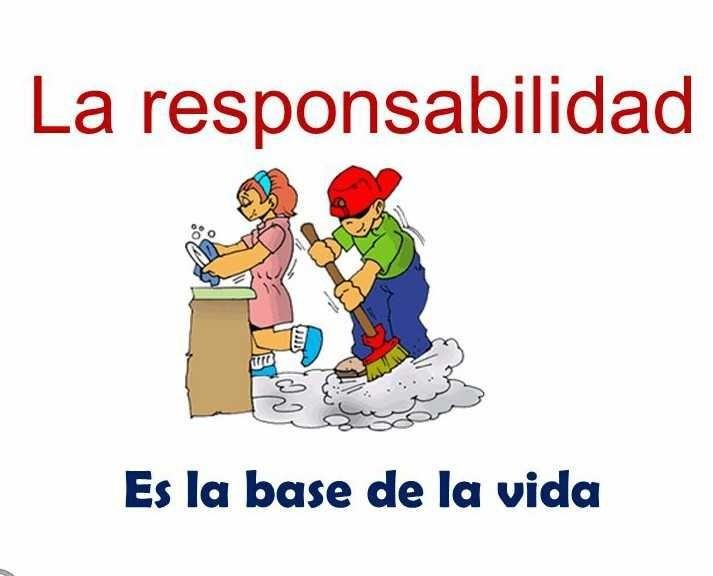 Resultado de imagen para valor de la responsabilidad