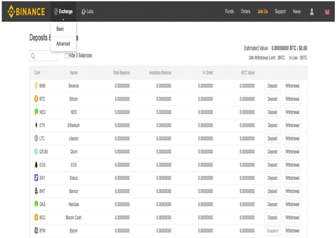 Coinbase Ipo Price Prediction Reddit : Crypto Exchange ...