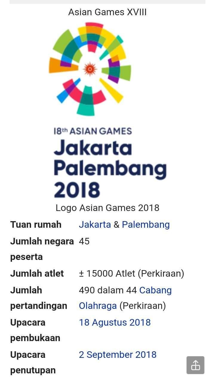 The Asian Games 2018 In Indonesia Pekan Olahraga Asia 2018
