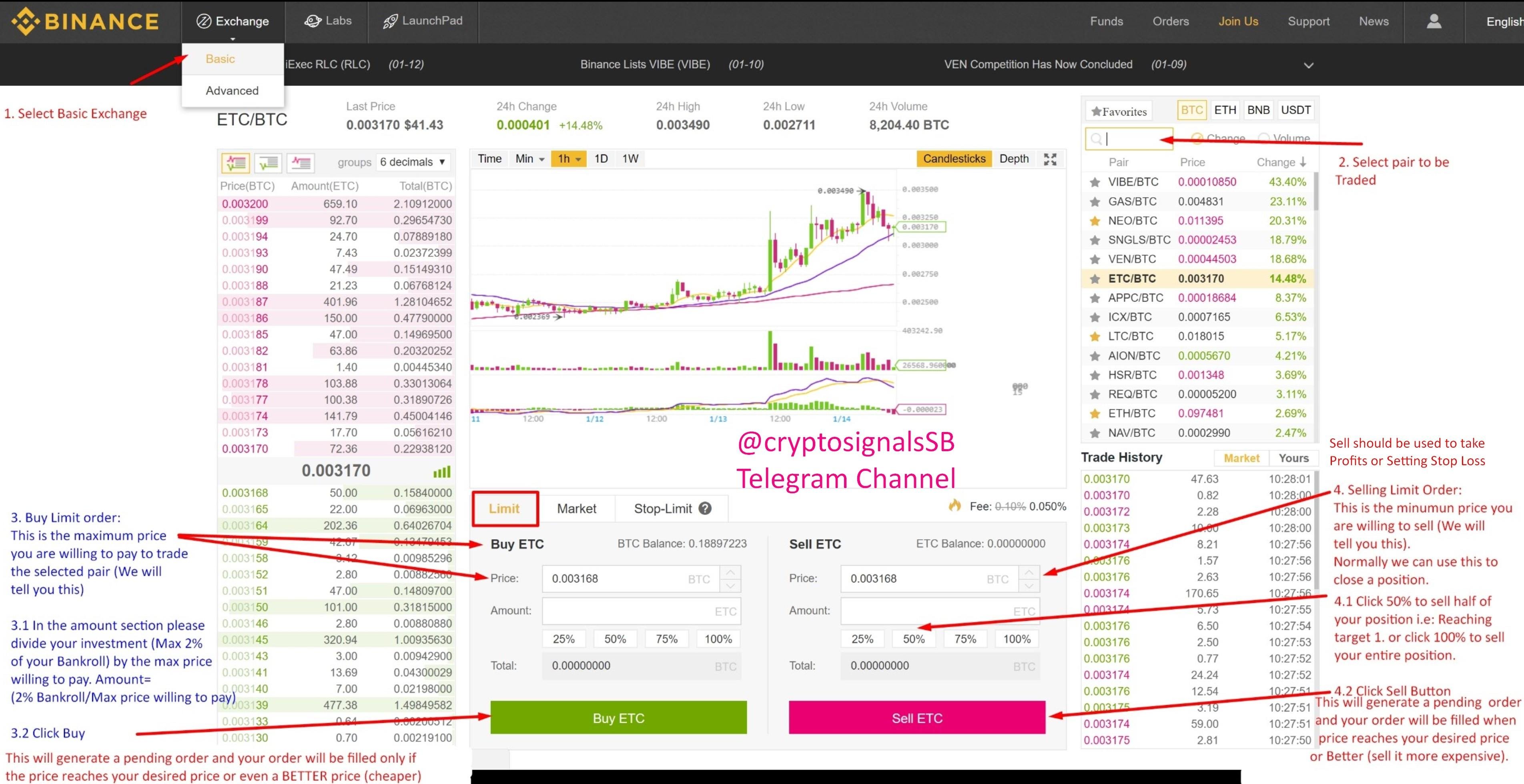 Best Bitcoin Exchanges – 2019