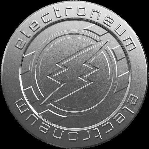 Electroneum ETN Mining Bandwidth