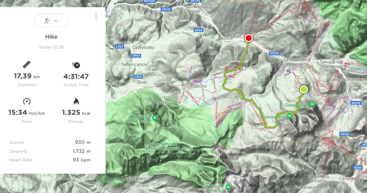 Map of our current itinerary