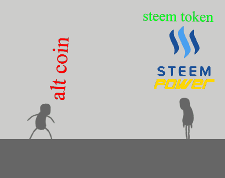 Steem Power Vs Alt Coin Meme Challange Steemit