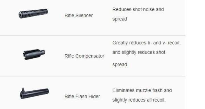 rules of survival hack no human verification