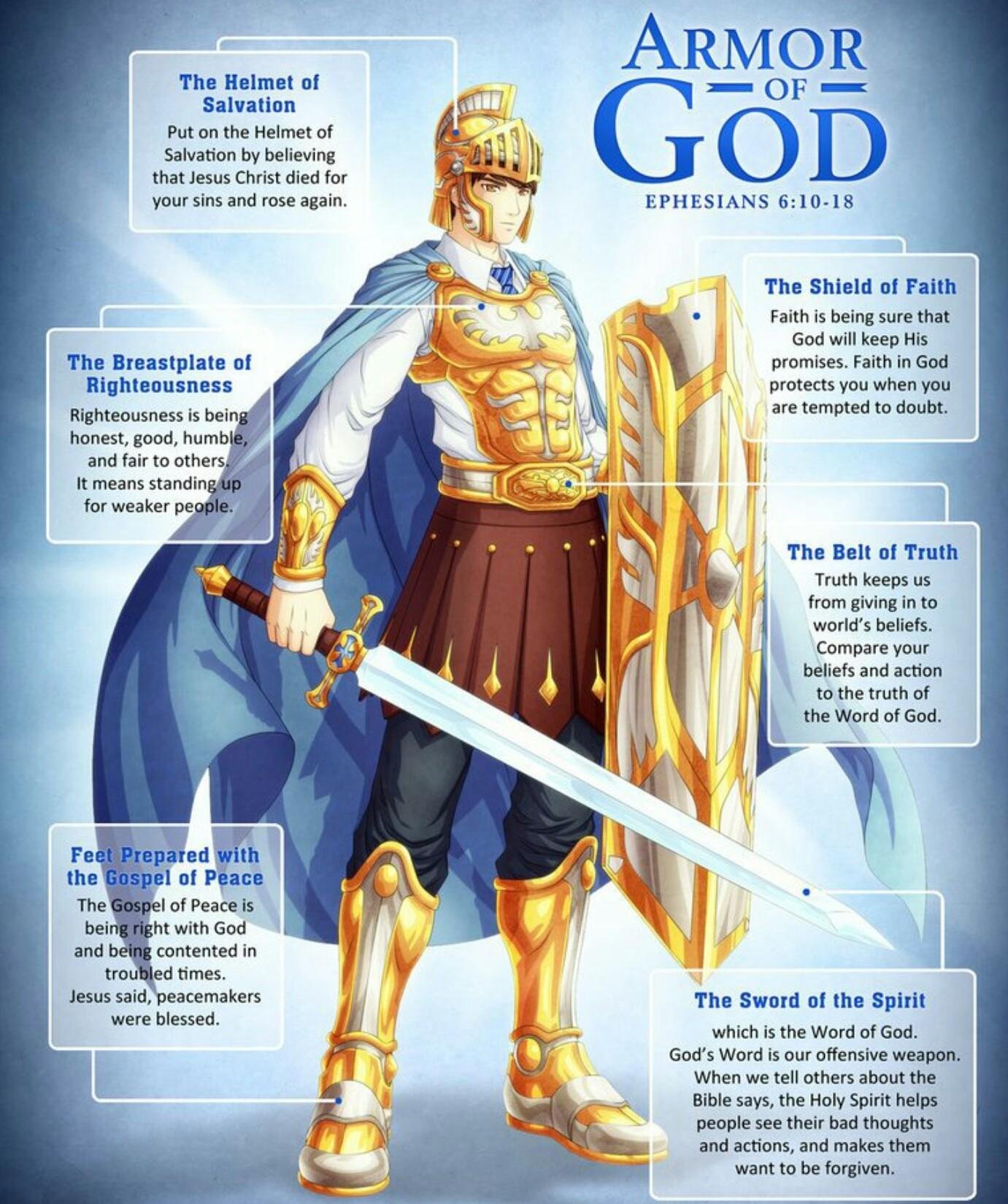 Top 100+ Pictures Full Armor Of God Wallpaper Completed