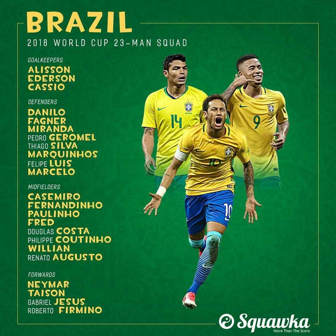 HabaFOOTBALL Skuad Sementara WC2018 1 BRASIL Steemkr