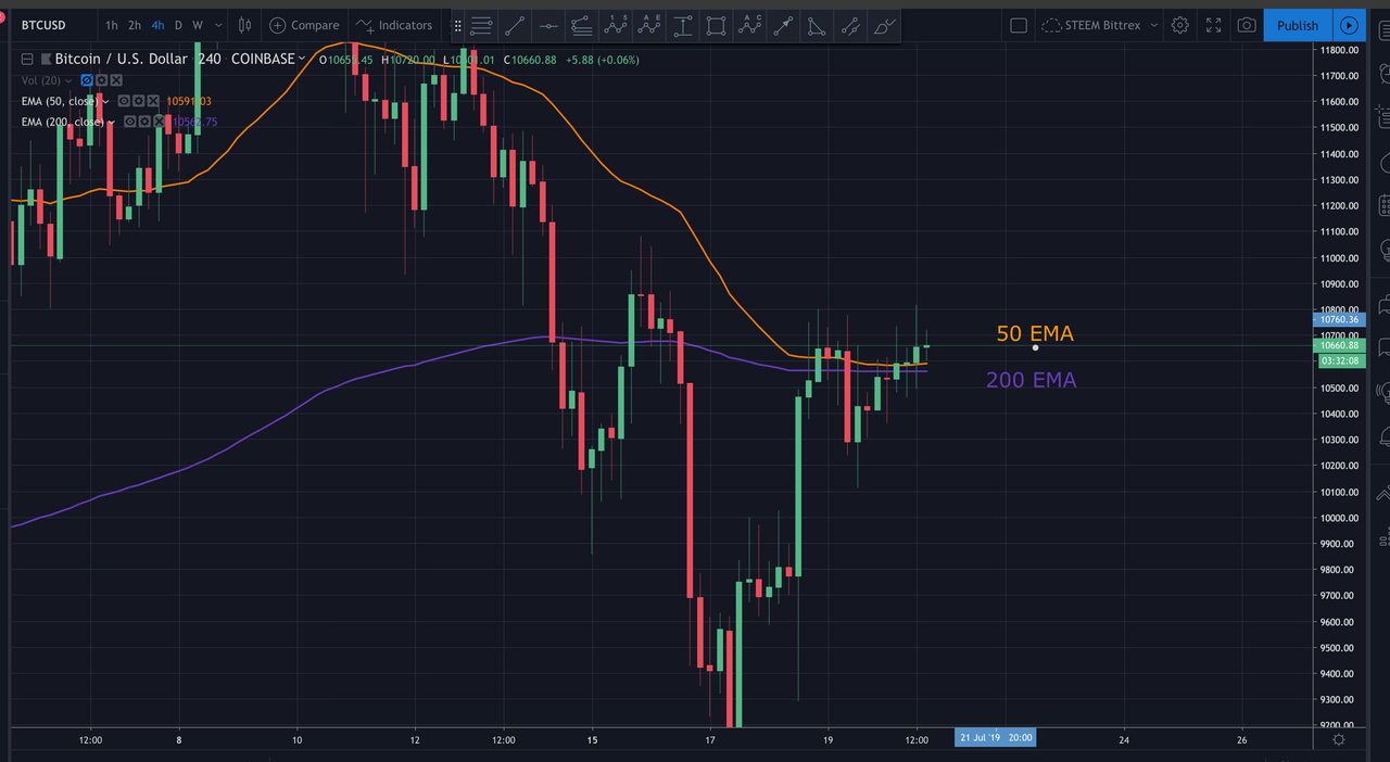 Screen Shot 2019-07-20 at 11.27.51 AM.png