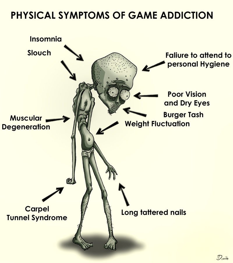 sypmtoms_of_game_addiction_by_davio.jpg