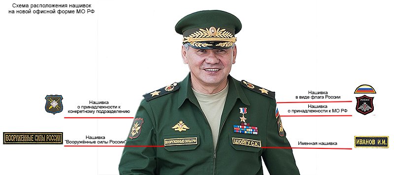 shevrony_rf1a.jpg