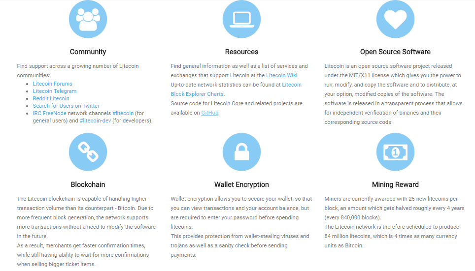 Buy Steroids Bitcoin Calculator Mining Litecoin