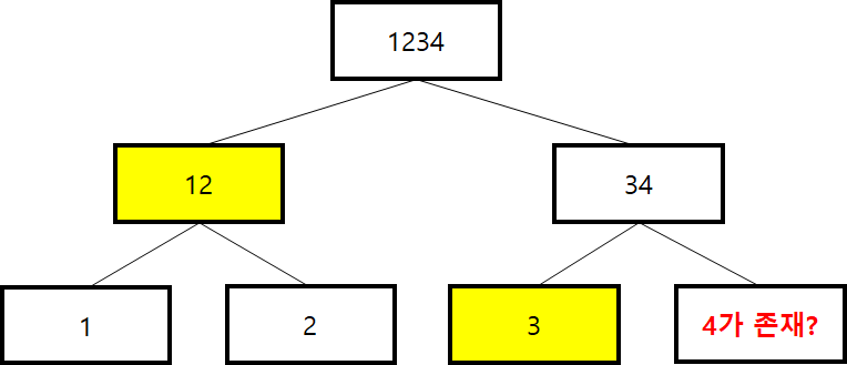 merkle path example