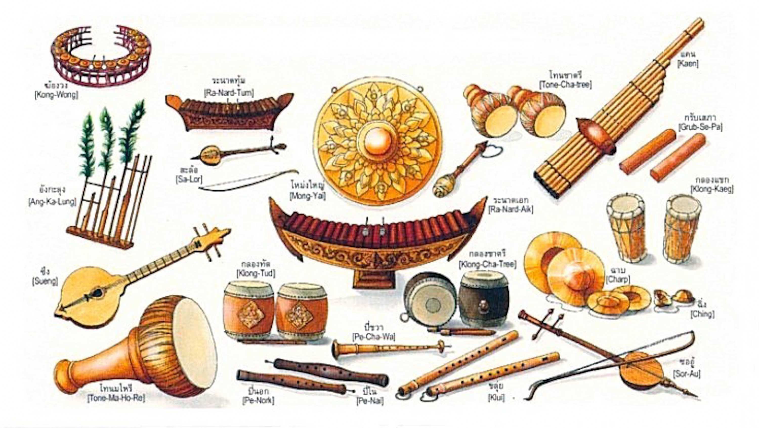 Traditional Musical Instruments In The Philippines