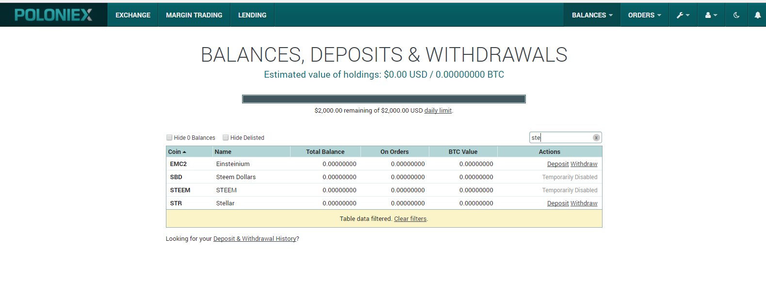 Holding On Poloniex Bittrex Gas Price Cecolor - 