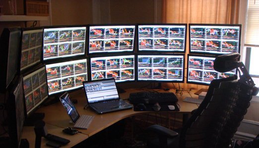 Market makers trading signals
