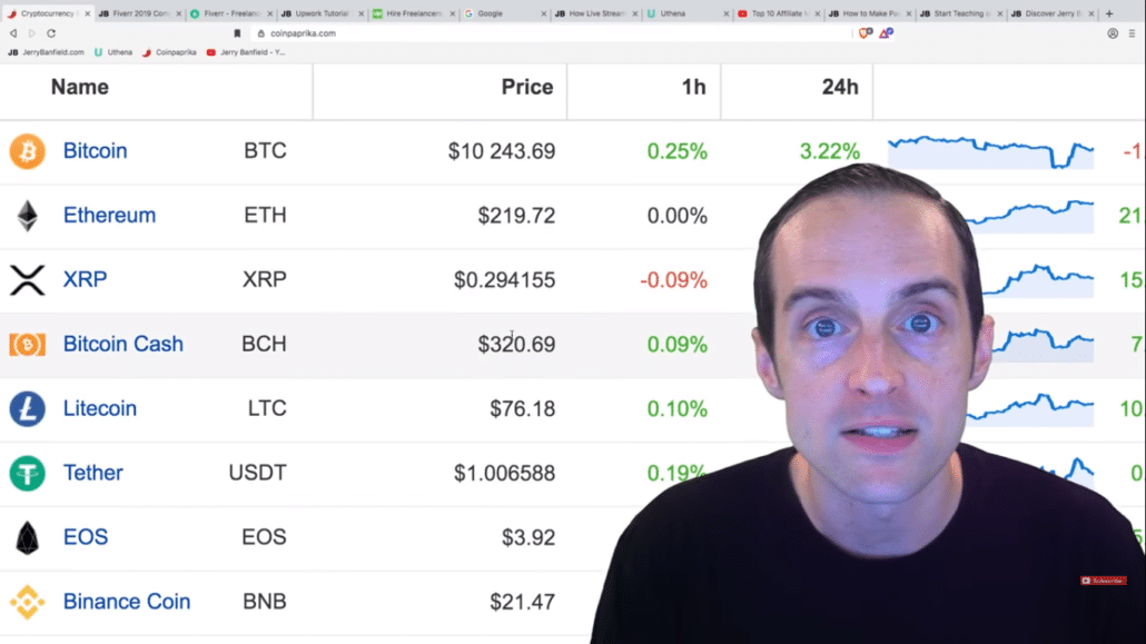 Top 10 Ideas for Making Money Online in 2020!