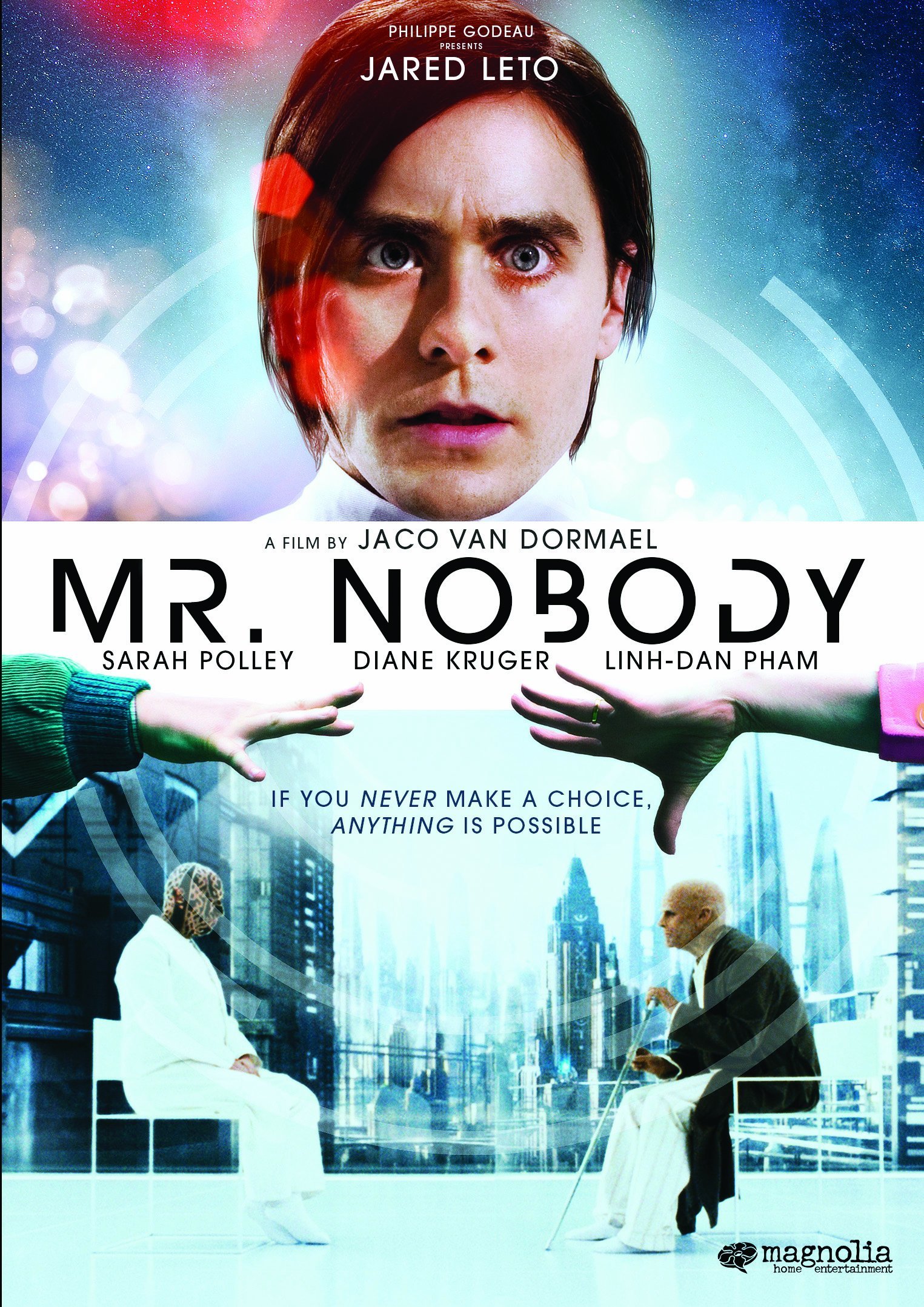 Las Vidas Posibles De Mr. Nobody Toda La Pelicula Completa En Español