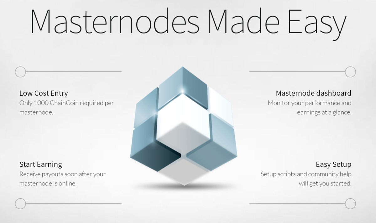 Cryptocurrency Coins With Master Nodes Bitcoin And Ethereum Invest - 