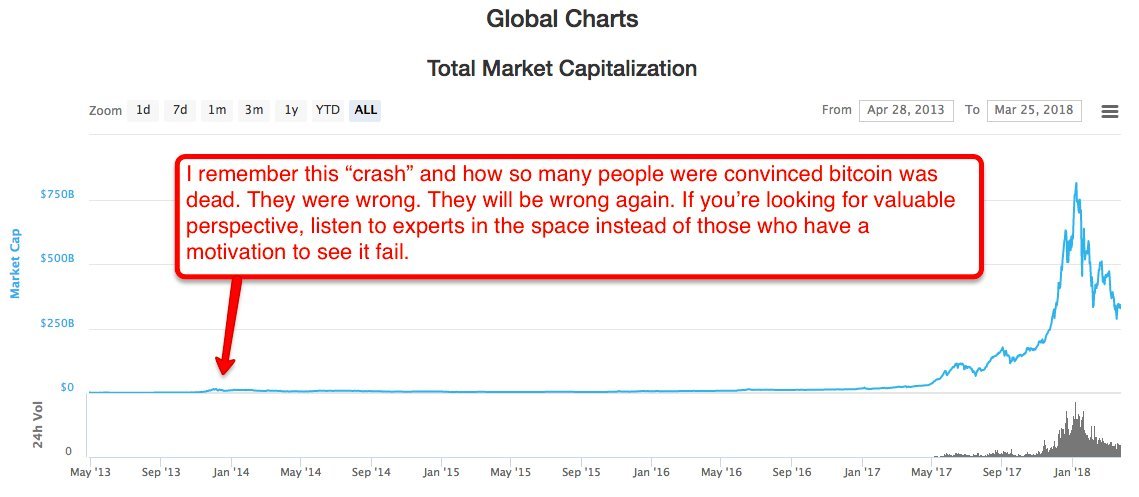 Did You Know You Re Part Of A Financial War Steemkr - i think in part he s right i also think he is deeply wrong