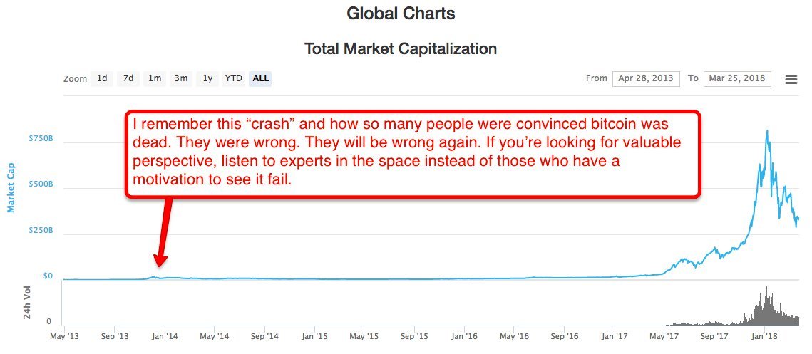 Did You Know You Re Part Of A Financial War Steemkr - i think in part he s right i also think he is deeply wrong