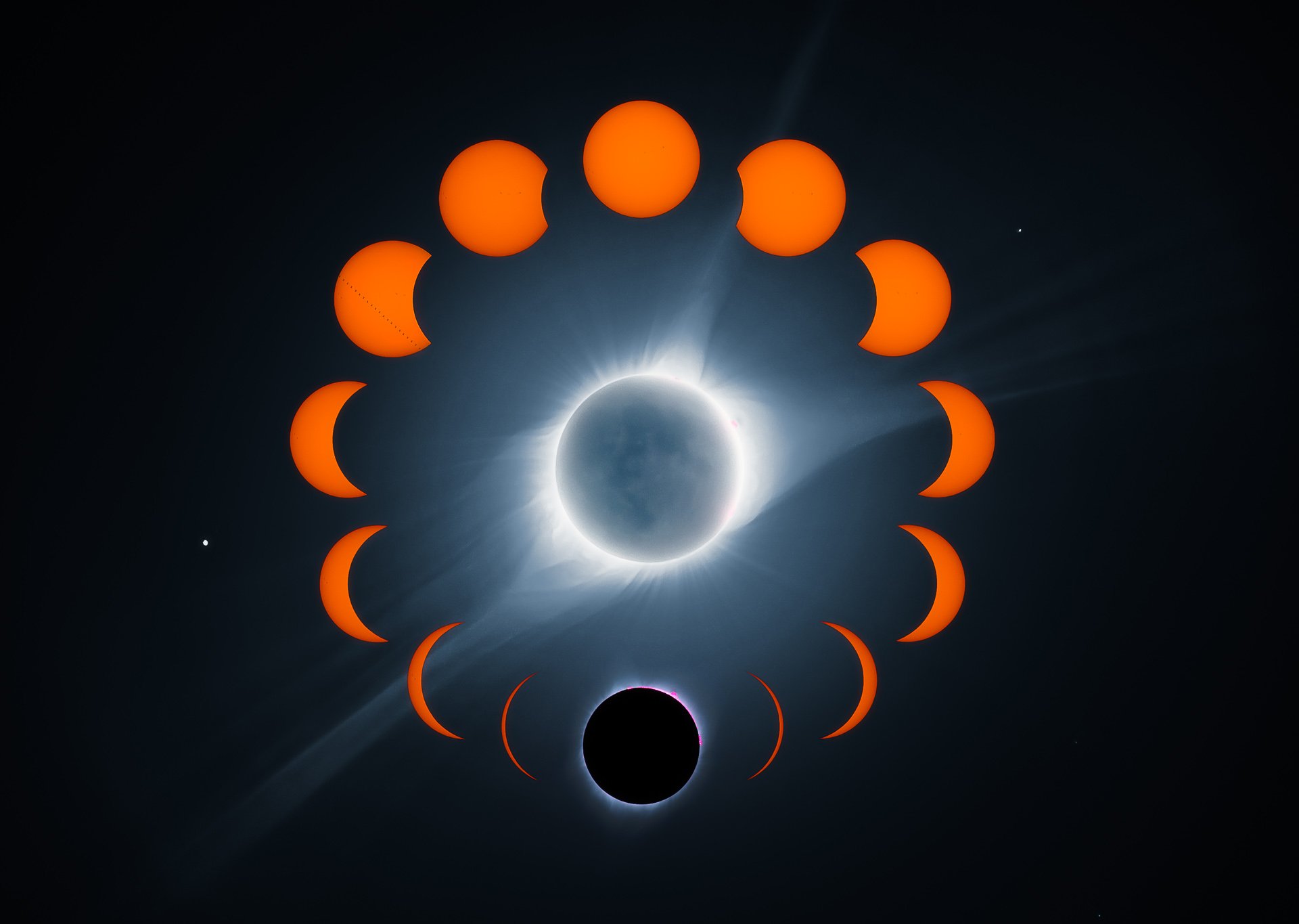 space station solar eclipse