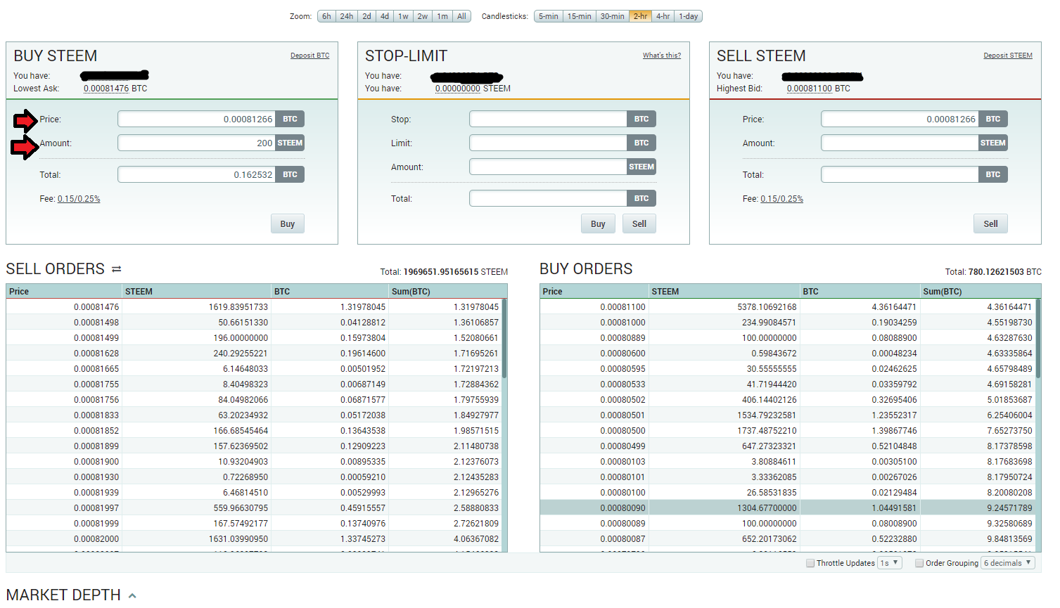 Poloniex Tutorial 4