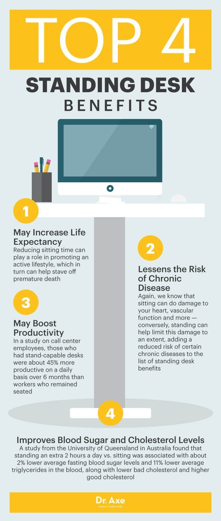 Is Sitting Detrimental To Your Health Steemkr