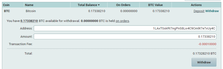 Selling Bitoin Vs Tether On Poloniex Crypto Bit Forex - 