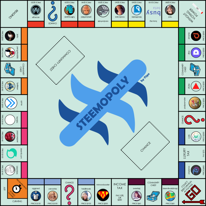 board
