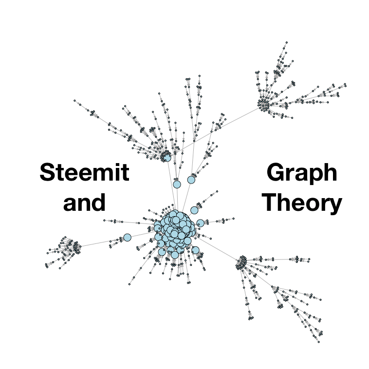 (Almost) everything YOU need to know about using graph theory to build ...