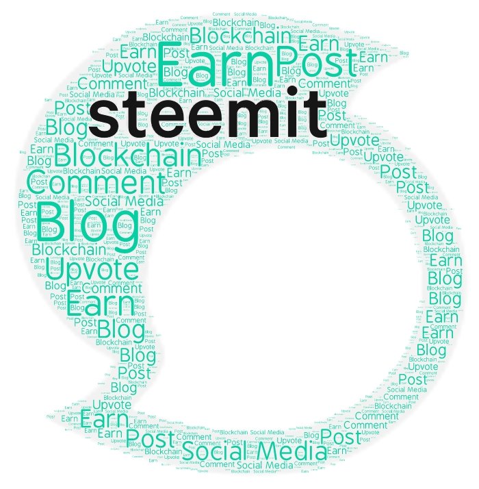 black steemit green others3.jpg