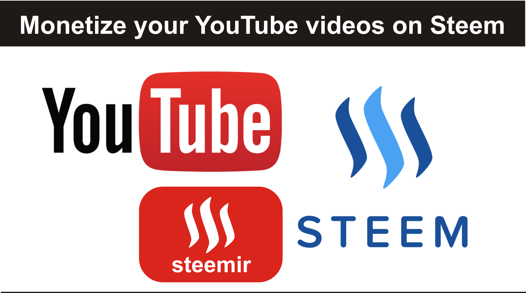 Steemir Tutorial For Youtube Monetation To Steem Via Steemit - 