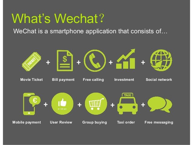 What is WeChat.jpg