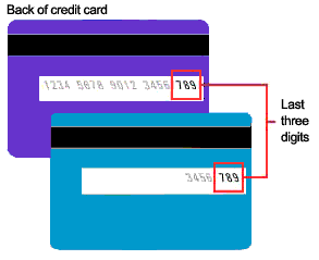 credit_card_back.gif