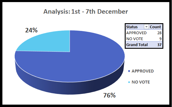 analysis.png